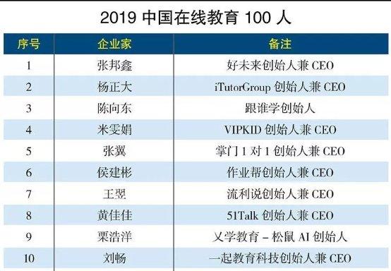 高盛AI报告深度解析：探索未来科技趋势