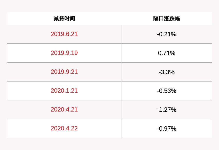 高盛AI报告深度解析：探索未来科技趋势