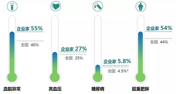 开题报告查重真相：是否会检测重复率及应对策略详解