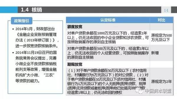 开题报告查重真相：是否会检测重复率及应对策略详解