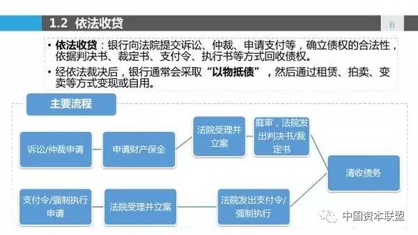 开题报告查重真相：是否会检测重复率及应对策略详解