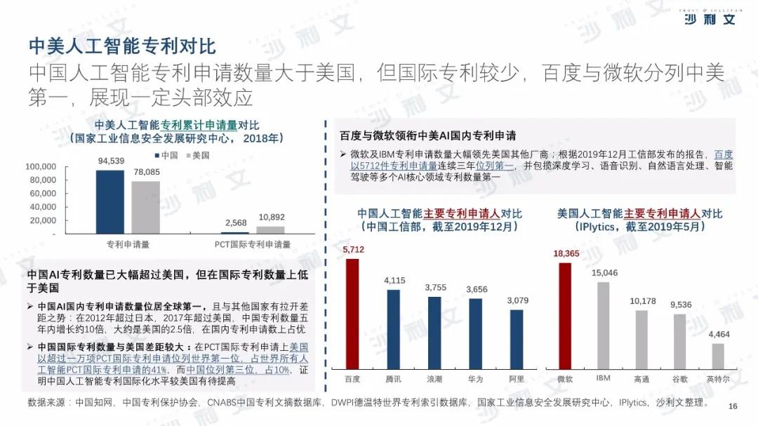 智慧口腔健康：AI驱动的智能评估报告在线查询系统