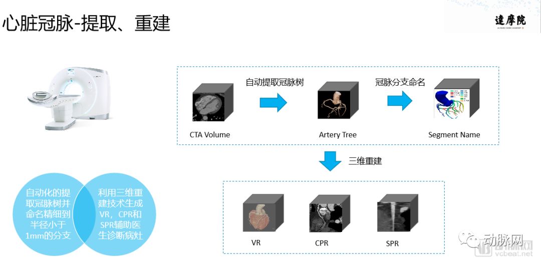 智慧口腔健康：AI驱动的智能评估报告在线查询系统