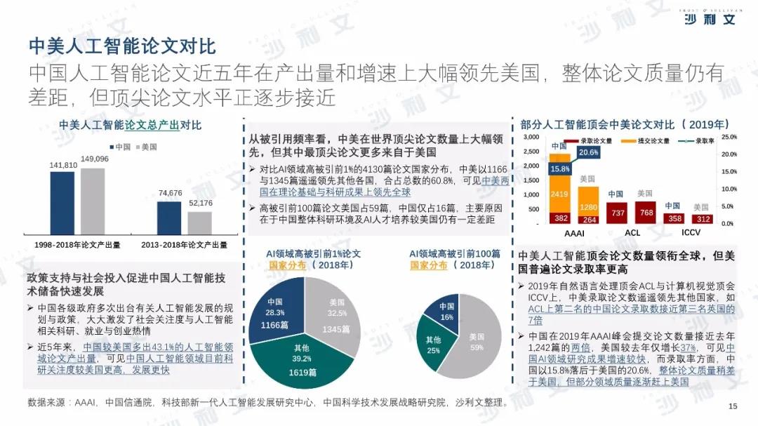 智慧口腔健康：AI驱动的智能评估报告在线查询系统