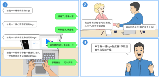 全方位智能文案助手：一键生成高质量文章、营销文案与创意内容