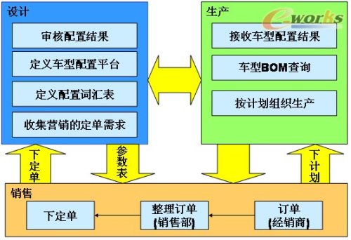 全面解析产品库存预警管理：策略、工具与实践