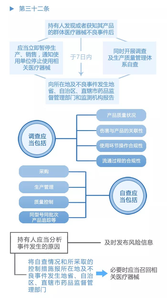 全面解析产品库存预警管理：策略、工具与实践