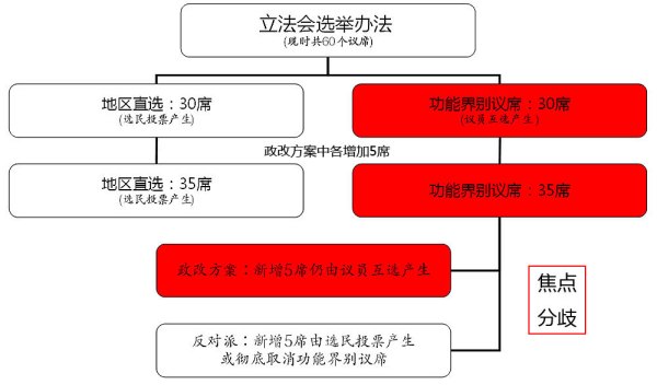 深入解析库存预警：含义、作用及在实际运营中的应用策略