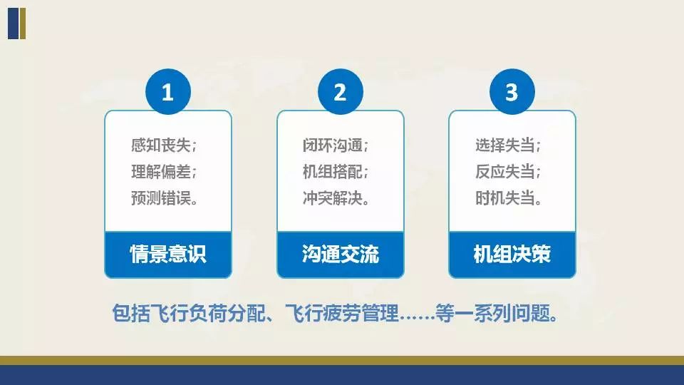 深入解析库存预警：含义、作用及在实际运营中的应用策略