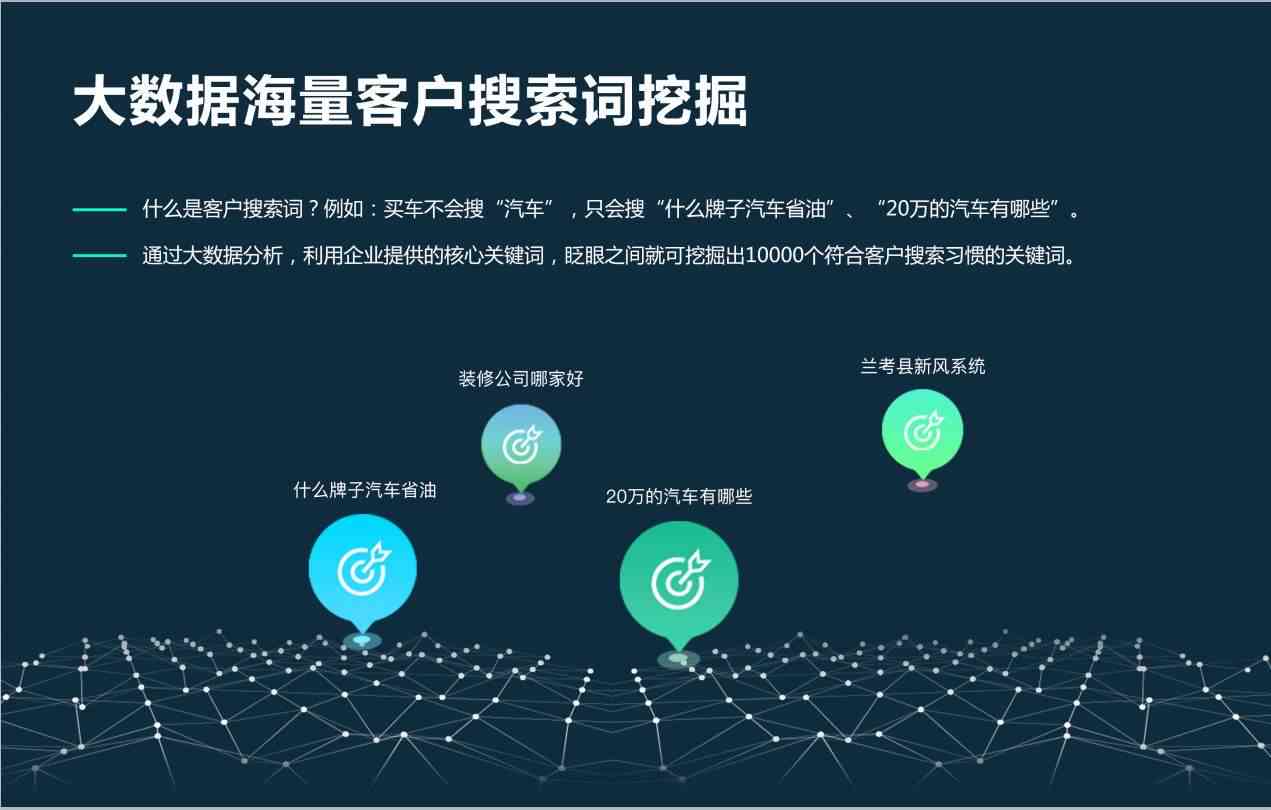 全面融合策略：解决用户多样化搜索需求的综合文案指南