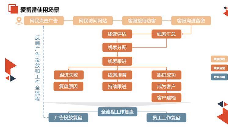 探索AI在艺术创作中的多元应用场景与解决方案