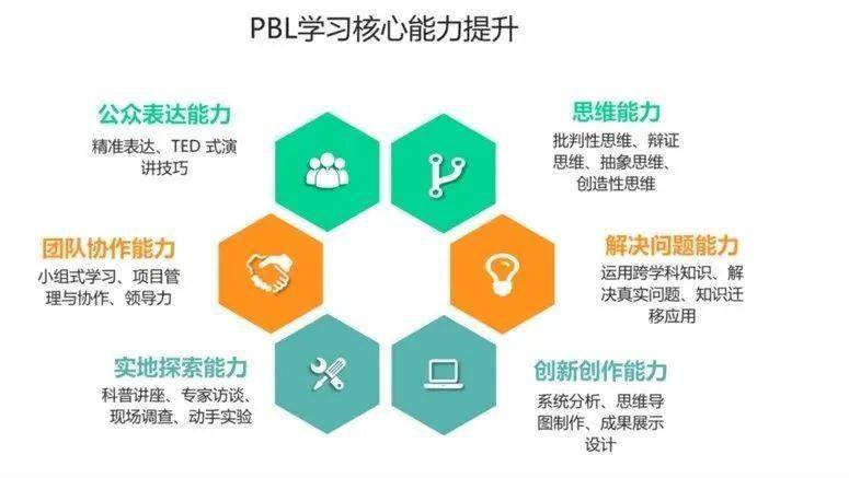 探索AI在艺术创作中的多元应用场景与解决方案