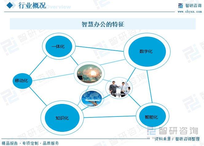 探索AI在艺术创作中的多元应用场景与解决方案