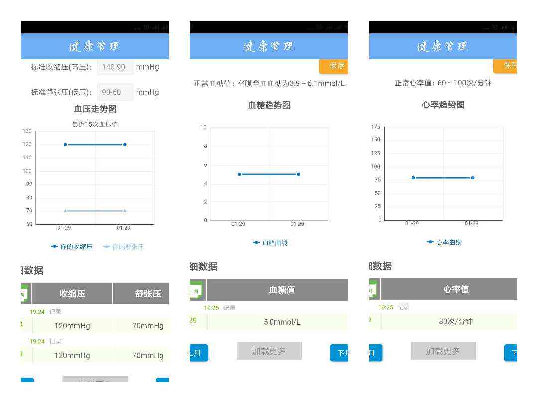 辽宁省AI慢病跟踪管理报告模板免费及使用指南