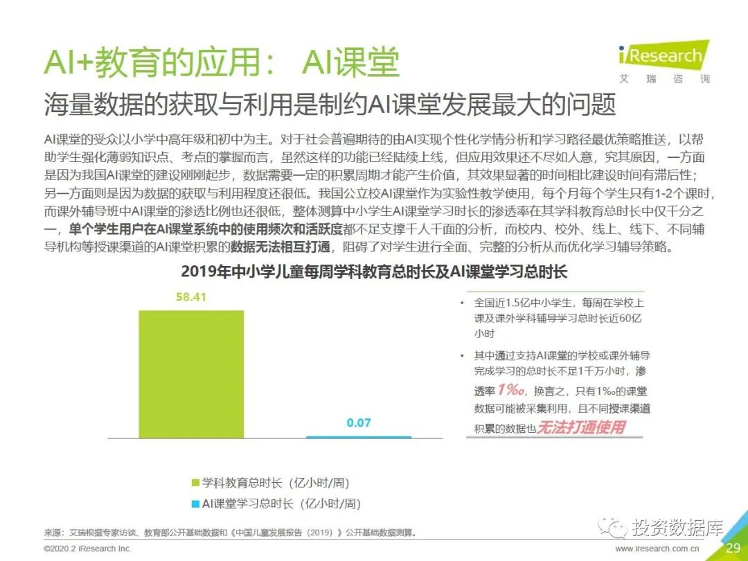 辽宁AI慢病随访报告模板最新版