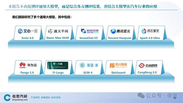 ai模型风险分析报告范文