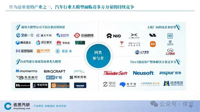 ai模型风险分析报告范文