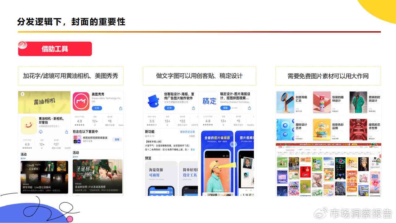 发现创意灵感，轻松驾驭文案创作——小红书文案编辑神器大揭秘