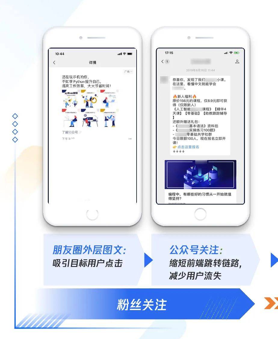 智能小红书文案编辑助手——一键提升内容质量与吸引力