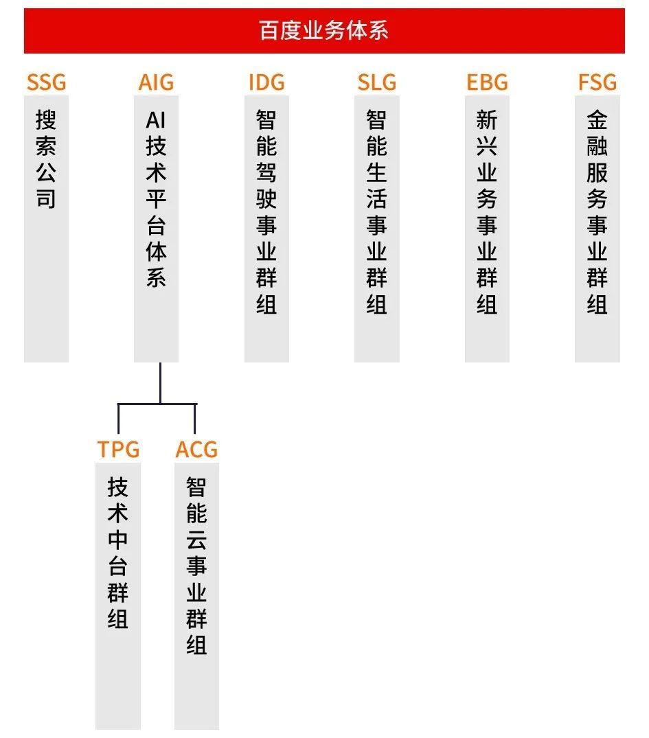 怎么让AI缩写文案