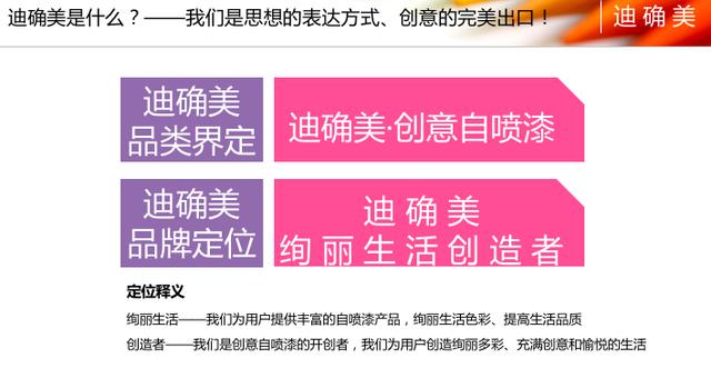 文山AI营销文案招聘文案策划及销售业务员招聘信息网