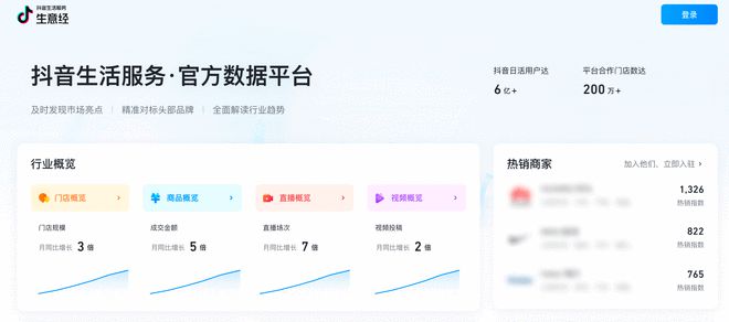 全方位解读：抖音来客AI直播脚本与使用指南，解答您的所有疑问