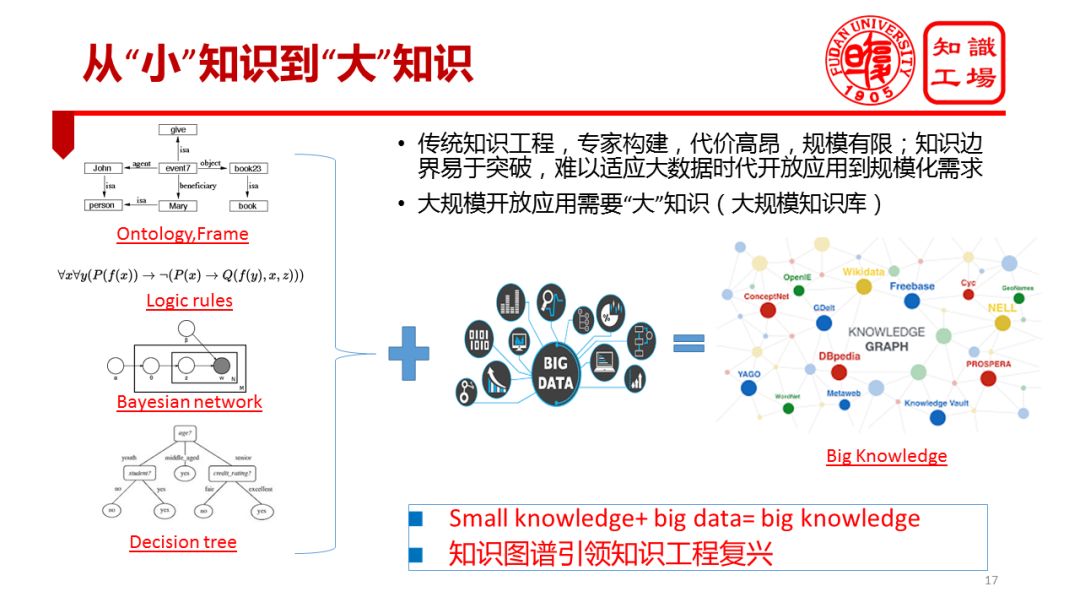 AI写作的真实内容是什么意思？解析AI创作的本质与内涵