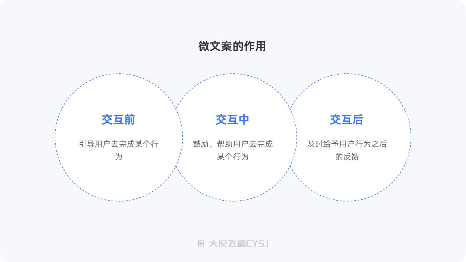 全面解析：AI中文文案提示词应用指南及常见问题解答