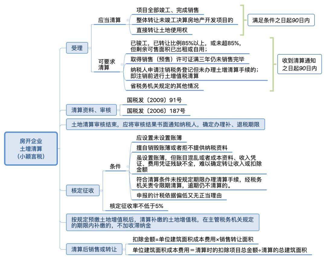 AI创作能力解析：全面评估其在文字、图像、音乐等领域的表现与应用