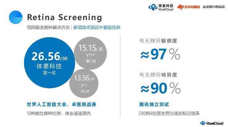 全面指南：如何和使用AI健康汇报应用程序