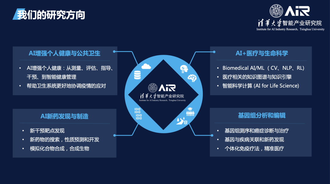 全面指南：如何和使用AI健康汇报应用程序