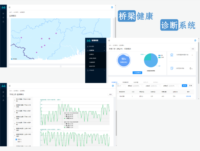 浣撴健康监控系统——全面报告与分析