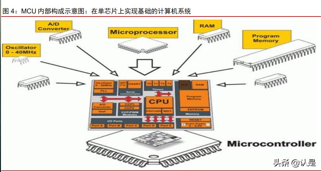 2024年腾讯AI创作盛宴：探究人工智能轻量化应用的国际级大赛盛况