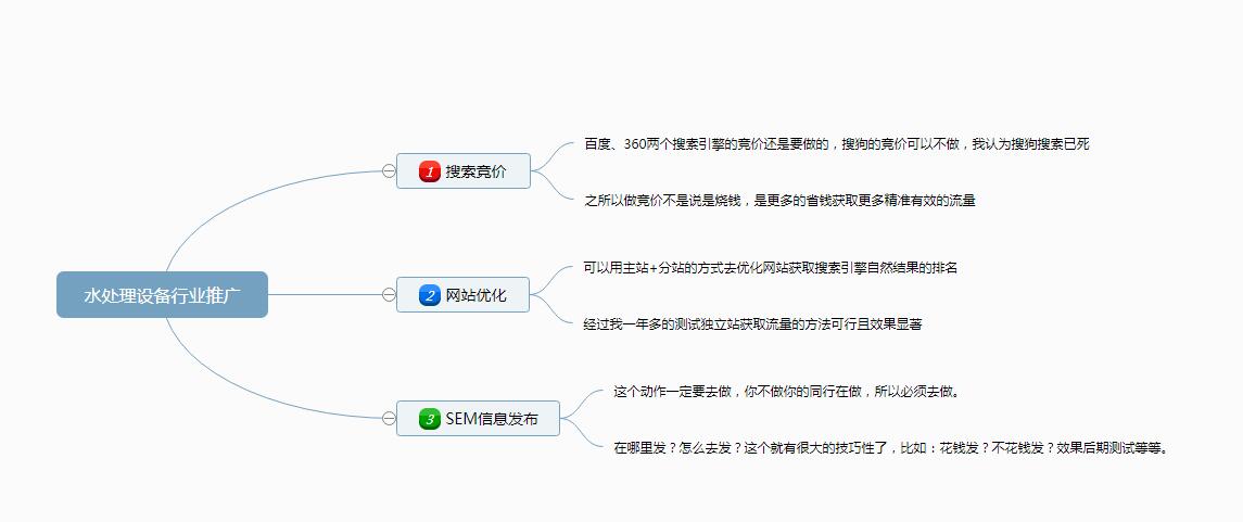 直接搬运的文案怎么让AI优化？技巧与方法全解析