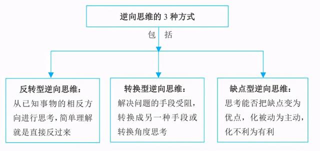 明确AI写作机制的意义是什么：探索内容创作新边界