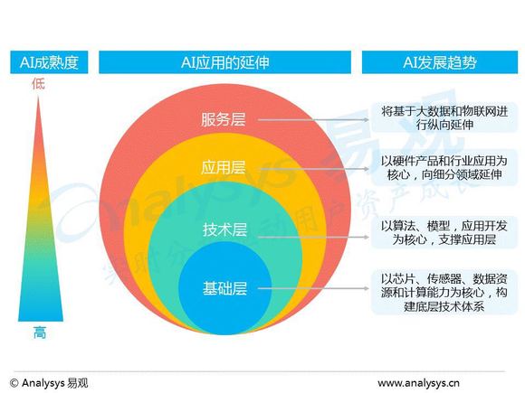 全面解析AI主播技术与应用：发展趋势、行业影响及未来展望