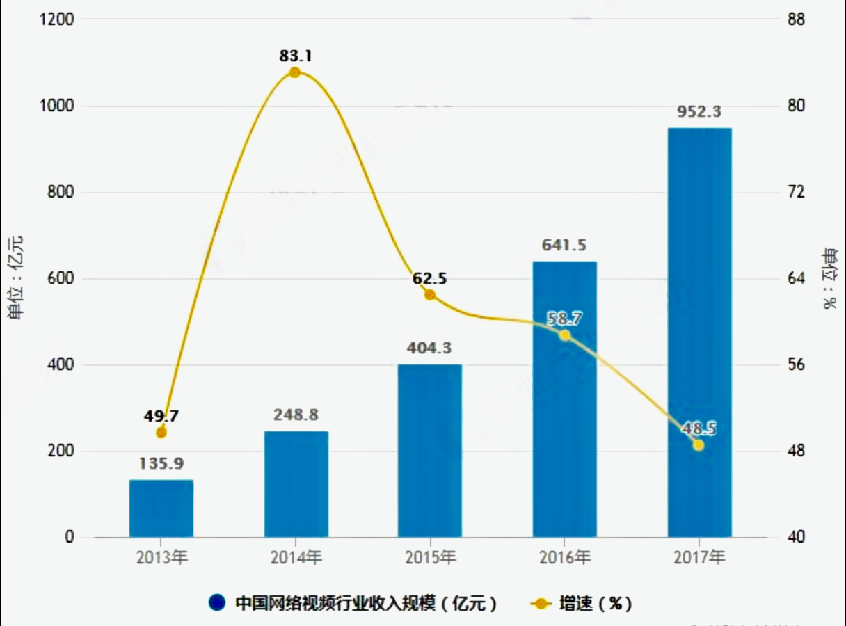 全面解析AI主播技术与应用：发展趋势、行业影响及未来展望