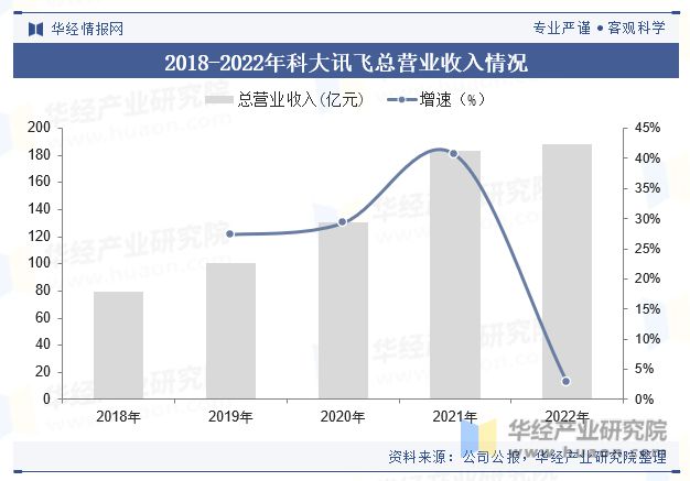 AI绘画软件现状分析报告：发展趋势与市场格局探究