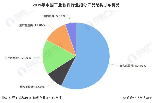 AI绘画软件现状分析报告：发展趋势与市场格局探究