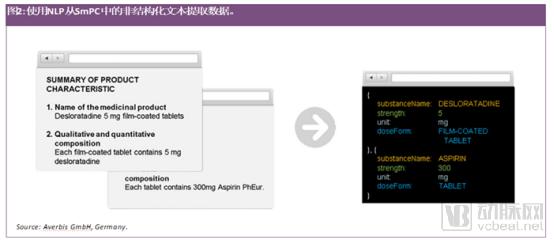 全面解析：文档AI智能写作工具官方指南与使用教程