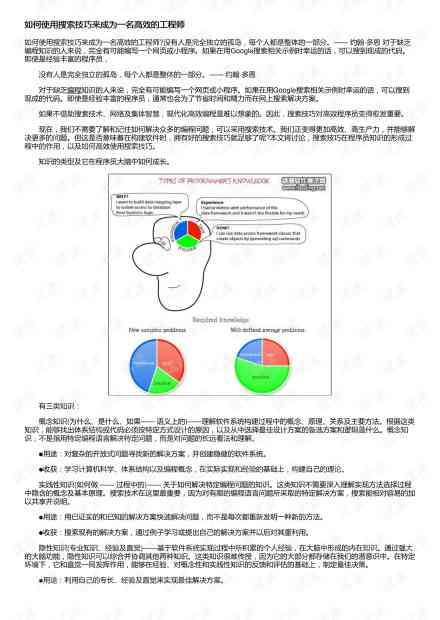 全面指南：文档创建、编辑、管理及搜索技巧详解