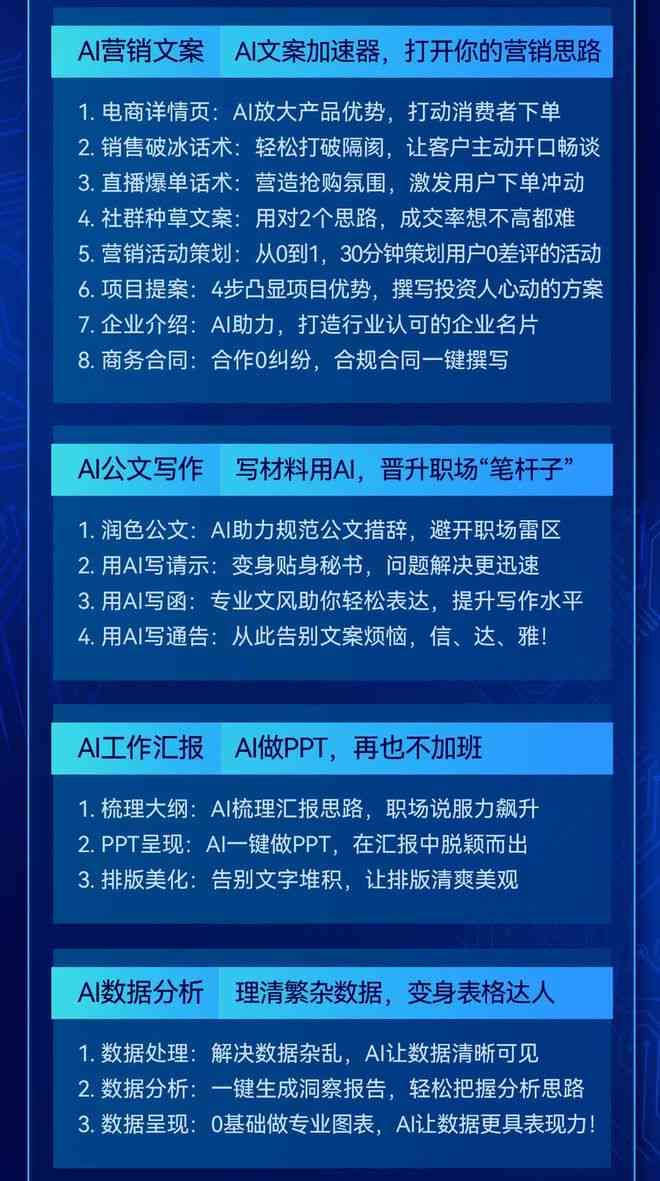 2024最新盘点：全方位AI文案软件推荐与功能对比指南