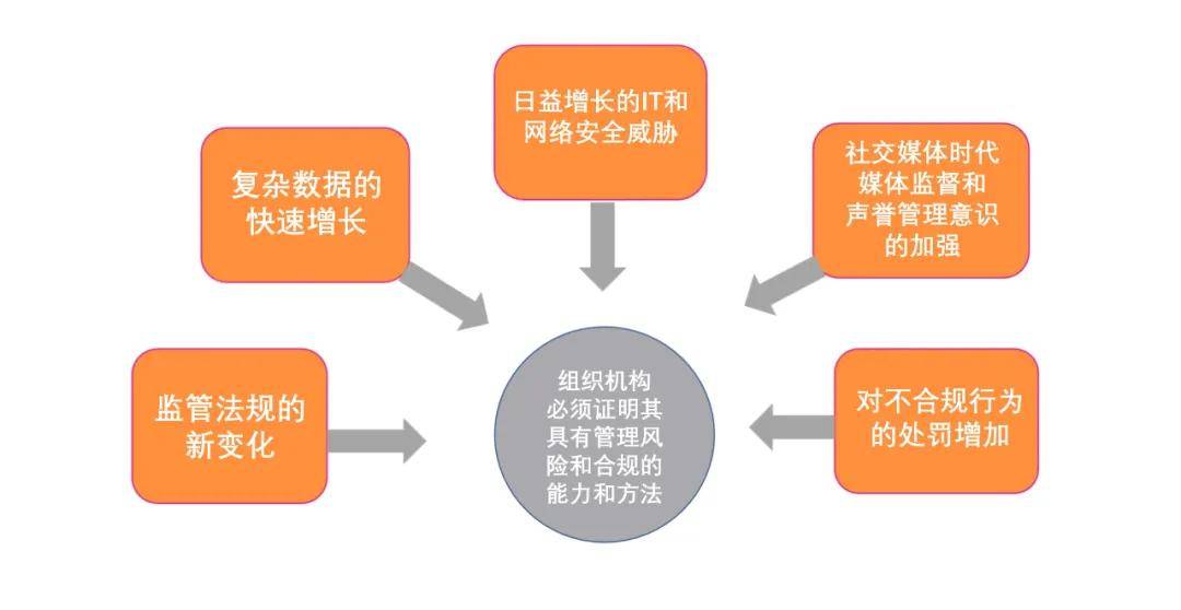 探索小鹅通AI写作平台：功能、优势及用户体验全解析