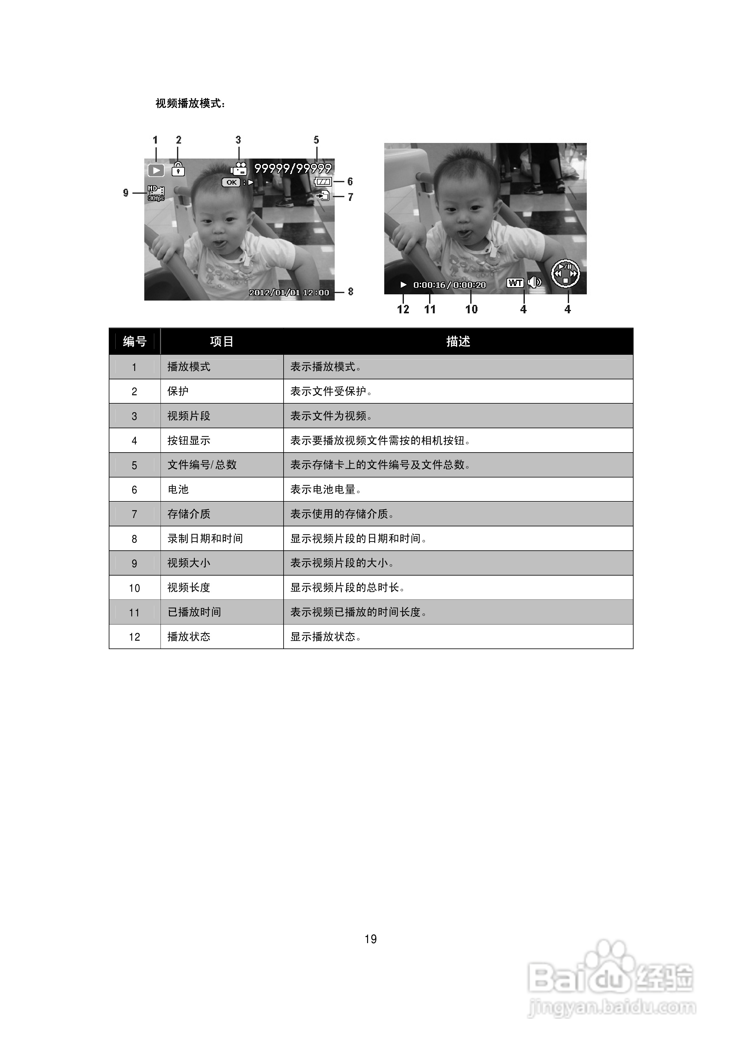 全面解析：小鹅通专栏指南及常见问题解决方案