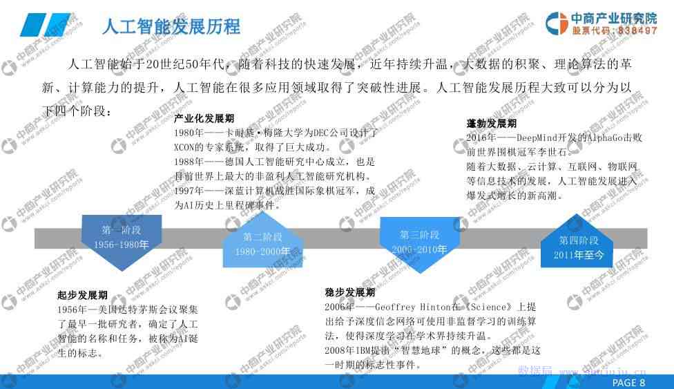 人工智能技术应用与发展趋势开题报告范文