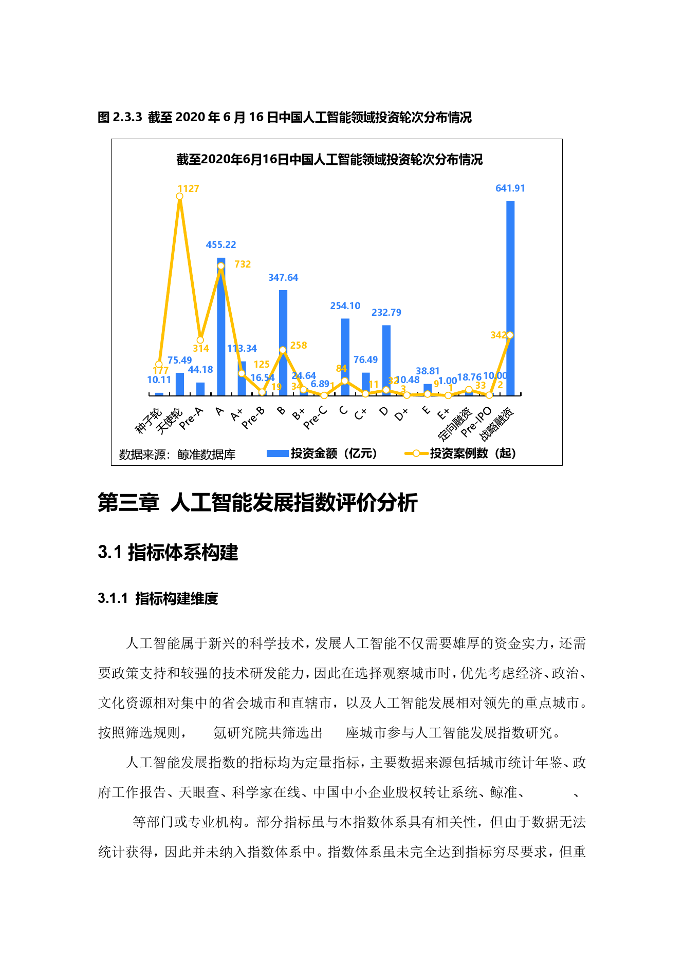 全面解析：人工智能开题报告的关键要素与结构分析