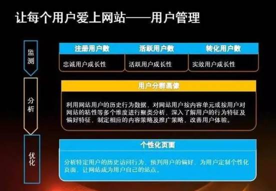 全面解析AI智能专业课程：涵盖核心概念、应用领域及未来发展趋势