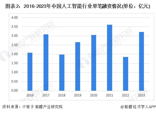 全面解析：人工智能教育的核心价值与未来趋势