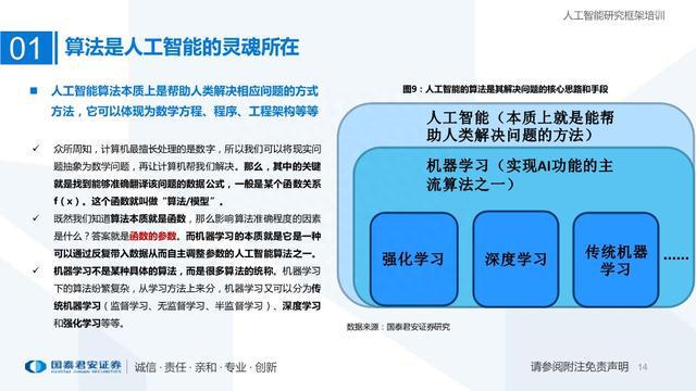 全面解析：涵盖多种需求的人工智能AI软件文案模板免费指南