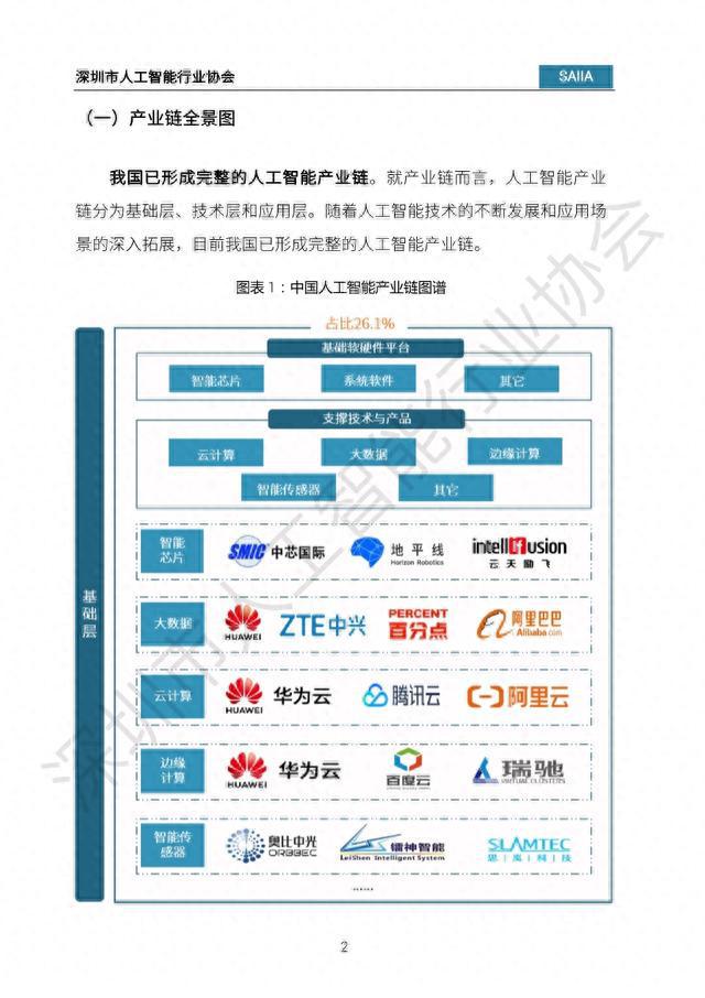 全面解析：涵盖多种需求的人工智能AI软件文案模板免费指南